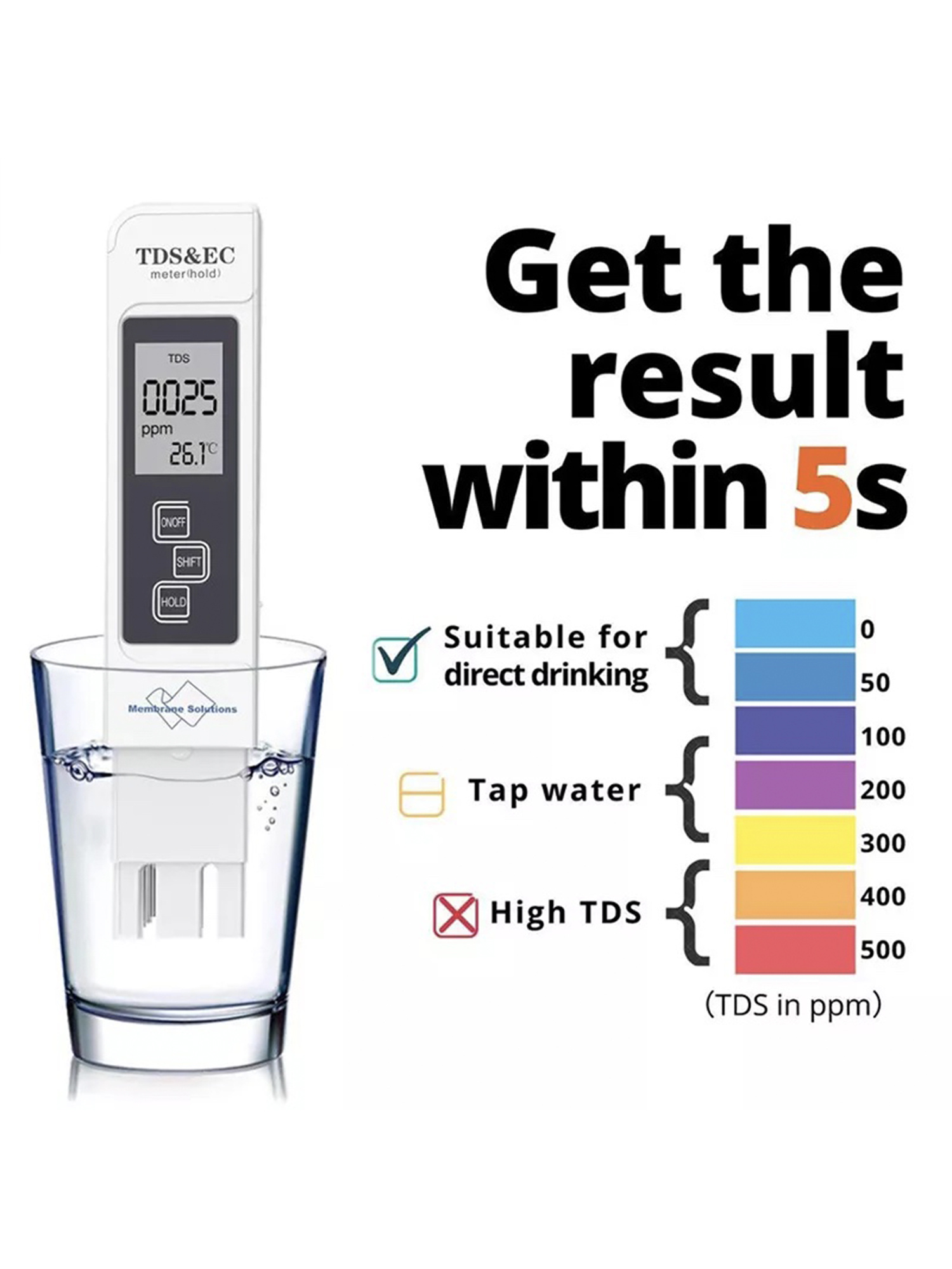 Digitalni LCD test uređaj 3 u 1 Multi-funkcionalni tester olovka Tester kvaliteta vode