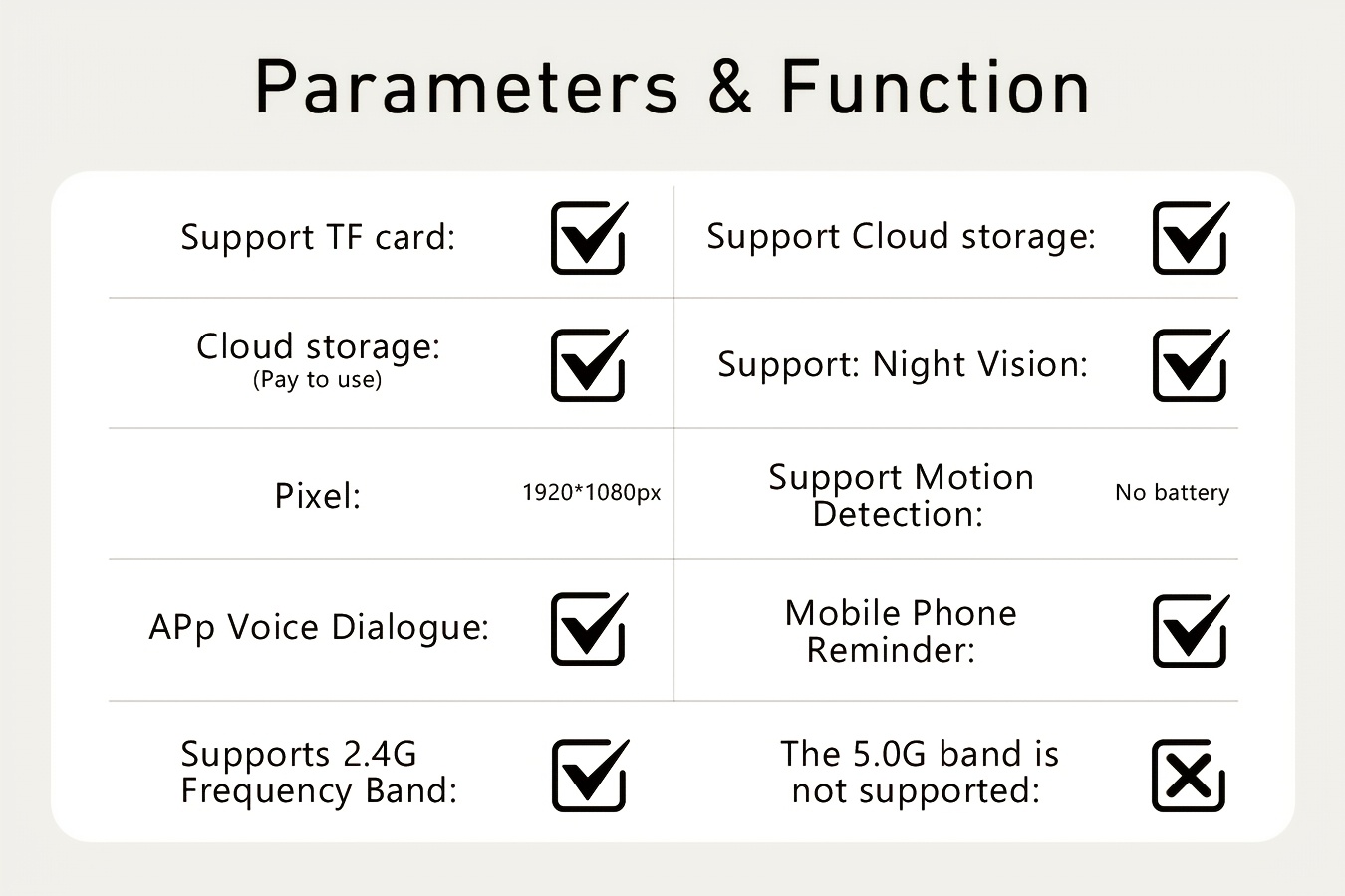 Infracrvena noćna vizija, alarm kamera sa dvosmernim audio, HD noćna vizija, jednostavna instalacija, 2.4G WiFi pametni dom, daljinski pregled preko mobilnog telefona, USB sigurnosni monitor za korišćenje u zatvorenom prostoru