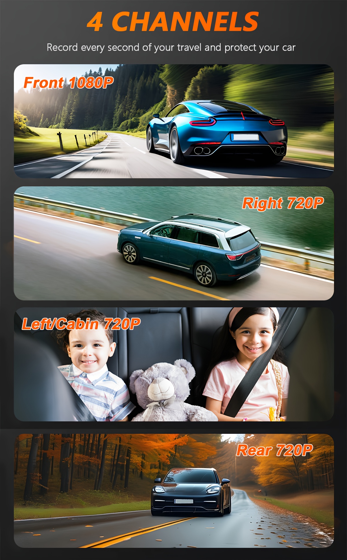 Četvorokanalna kamera za auto, montira se na instrument tablu sa 1080P prednjim i 720P bočnim i zadnjim pogledom - Ima LED ekran, upravljanje na dodir, punjivu litijumsku bateriju, kontinuirani nadzor parkiranja i sistem kamere za rikverc