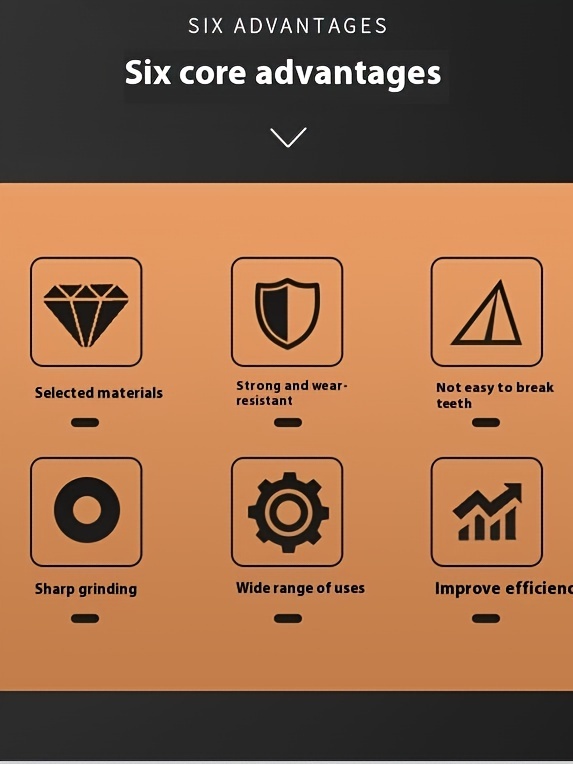 Tip 100 Tip 115 Ugao Brusilica Upotreba Prečnika 75mm Rupa Prečnik 16/22mm Drvo Obrada Poliranje Nalepnice Ploče Graviranje Ravni Okrugli Disk Plastično Oblikovanje Točka za Poliranje Drvena Posuda za Čaj Alat za Rezanje Korijena Uglom Brušilica Disk za Poliranje