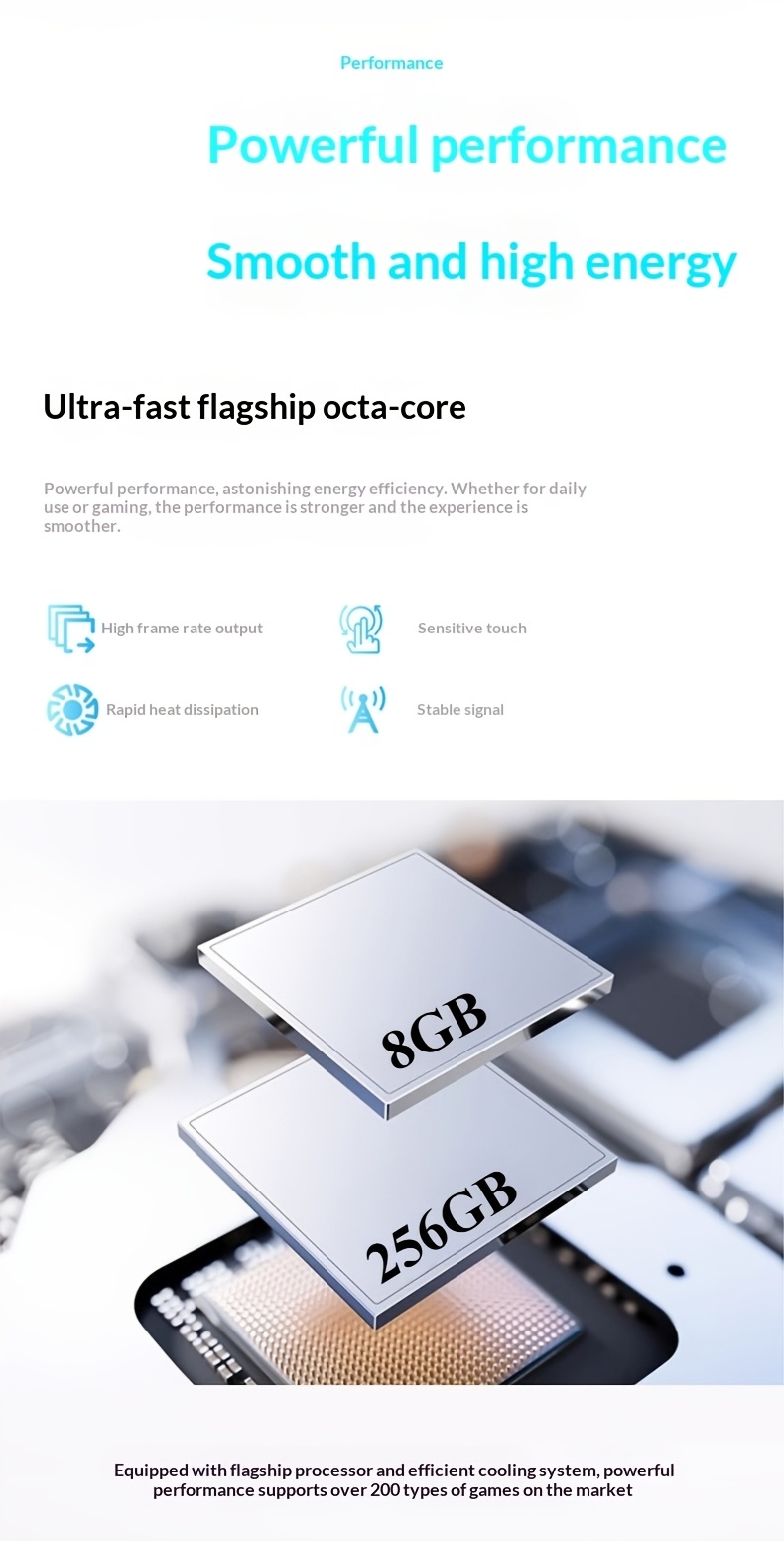 Novi Android Smartphone sa Sistemom Dve Kamere (13MP + 48MP) i Velikim Prostorom za Skladištenje | Ekran od 6.5 inča, 5G, USB Type-C, Android 15, 4K Video Snimanje, Wi-Fi, Polimer Baterija - Idealan za Poklone za Odmor