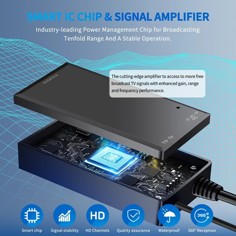2025 Nova TV Antena - Visokodefinicija TV (HDTV) Antena Kablovski 5 Metara Dugačak Podržava 4K1080P, 130 Milja Domet Digitalna Antena za HDTV, VHFUHF Kanal Antena sa Pojačivačem Signala - 18 Stopa Koaksijalni Kabel