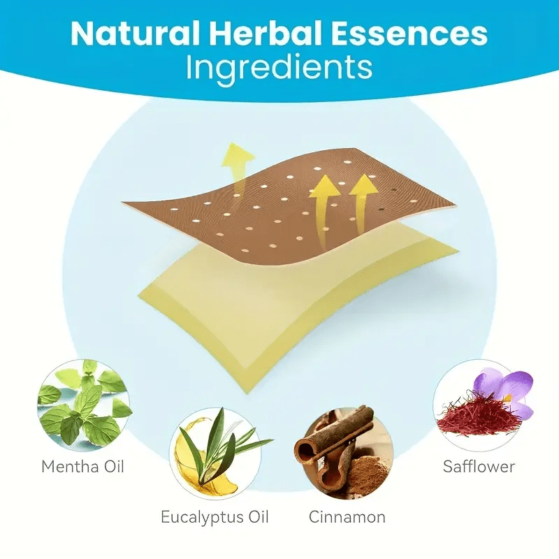 Tradicionalni kineski medicinski tigrov kamenac u pasti - Neelektrično prirodno olakšanje za kolena, vrat, ramena i mišiće | Uključuje biljnu pastu, stikere i prirodne sastojke (Pu Huang, đumbir, tulipan) | Tradicionalna kineska medicina za podršku kolenu, olakšanje mišića i zglobova, flasteri za podršku kolenu, tradicionalna kineska medicina, flaster sa prirodnim sastojcima