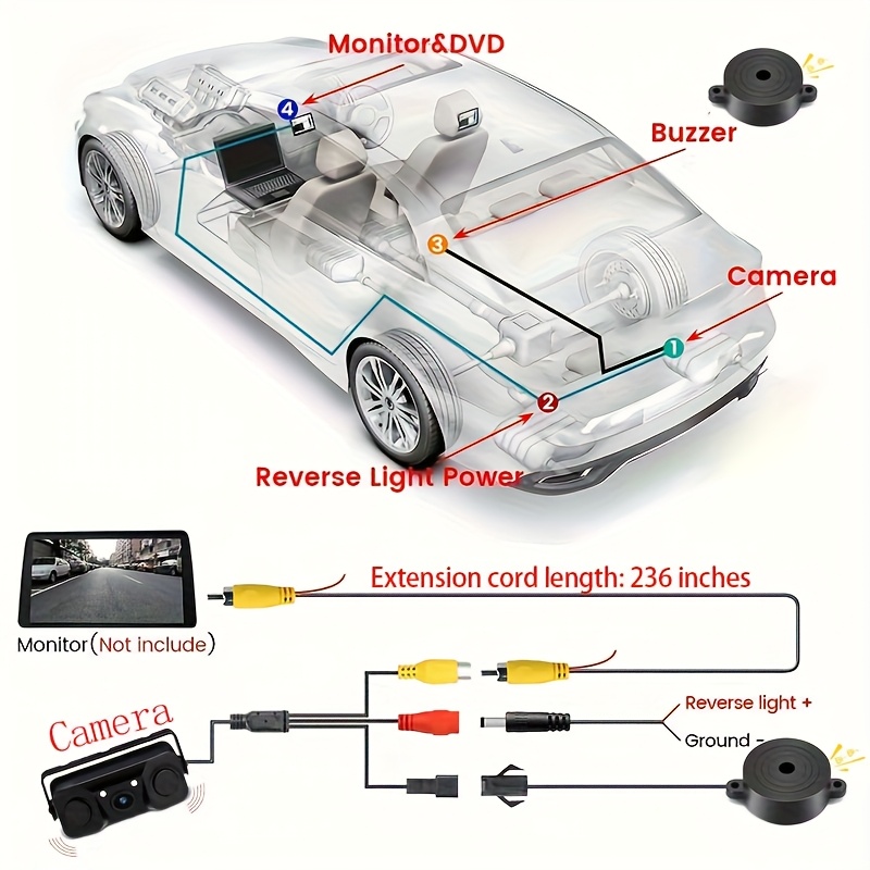 3-u-1 Parking Senzor Kamera sa LED Noćnim Vidom, Prikazom Slike Pri Vožnji Unazad i Alarm Funkcijom - Pogodno za Automobile, Kamione, Kampere, Senzori za Parkiranje Vozila, Poboljšana Bezbednost Vozila, Automobilski Dodaci, Izdržljiva Konstrukcija