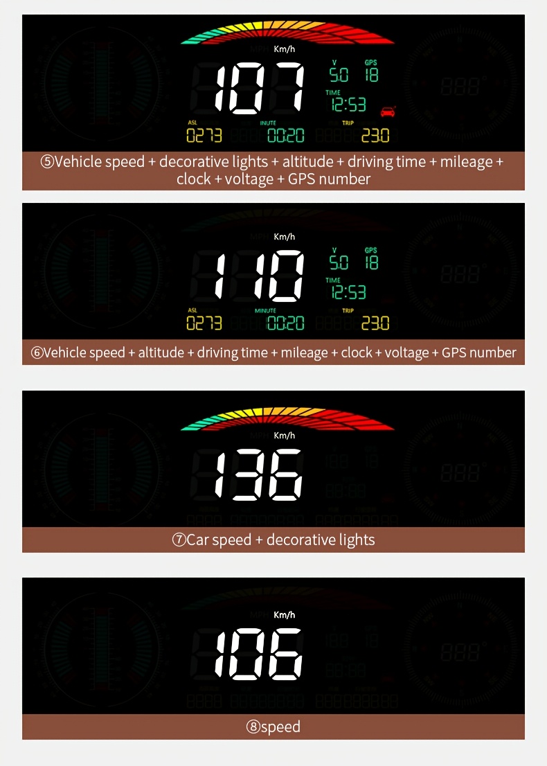 Novi automobilski elektronski kompas GPS Head-Up HUD displej, upozorenje na umor, brzinomjer, visinomjer, satelitsko pozicioniranje, kompas višefunkcionalni digitalni precizni displej, potpuno automatski satelitski signalni podaci, kul off-road modifikacija