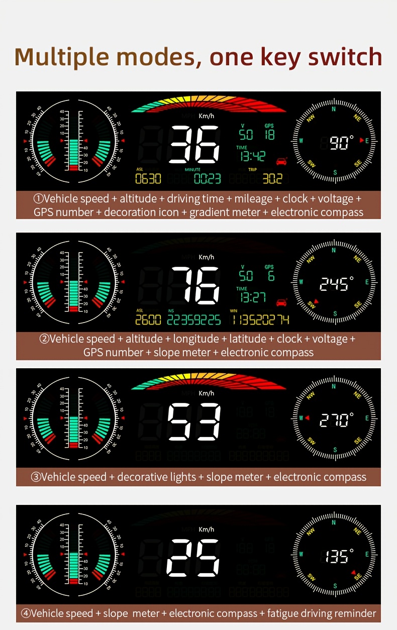 Novi automobilski elektronski kompas GPS Head-Up HUD displej, upozorenje na umor, brzinomjer, visinomjer, satelitsko pozicioniranje, kompas višefunkcionalni digitalni precizni displej, potpuno automatski satelitski signalni podaci, kul off-road modifikacija