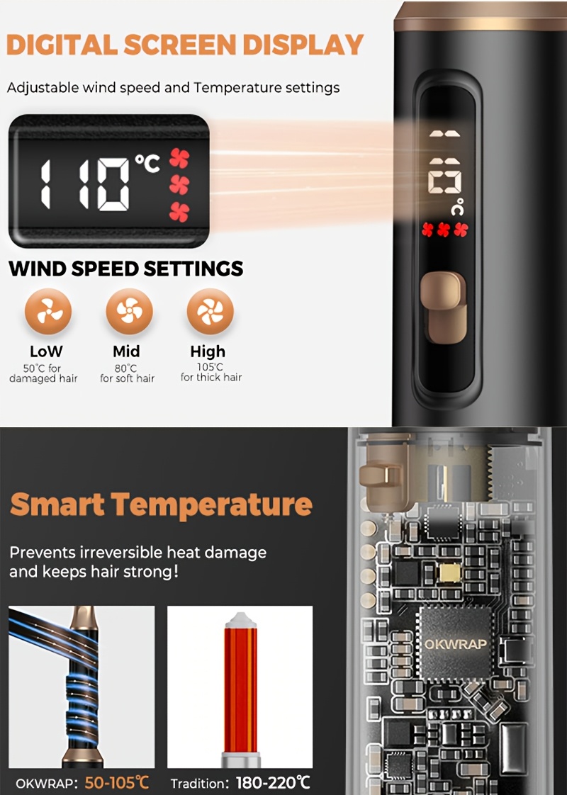 5-u-1 Stajler za Vrući Vazduh za Žene, 1000W Jonska Četka za Sušenje Kose sa LCD Ekranom, 3 Podešavanja, Uvijanje & Nastavci, Četka za Kontrolu Kovrdžanja i Feniranje