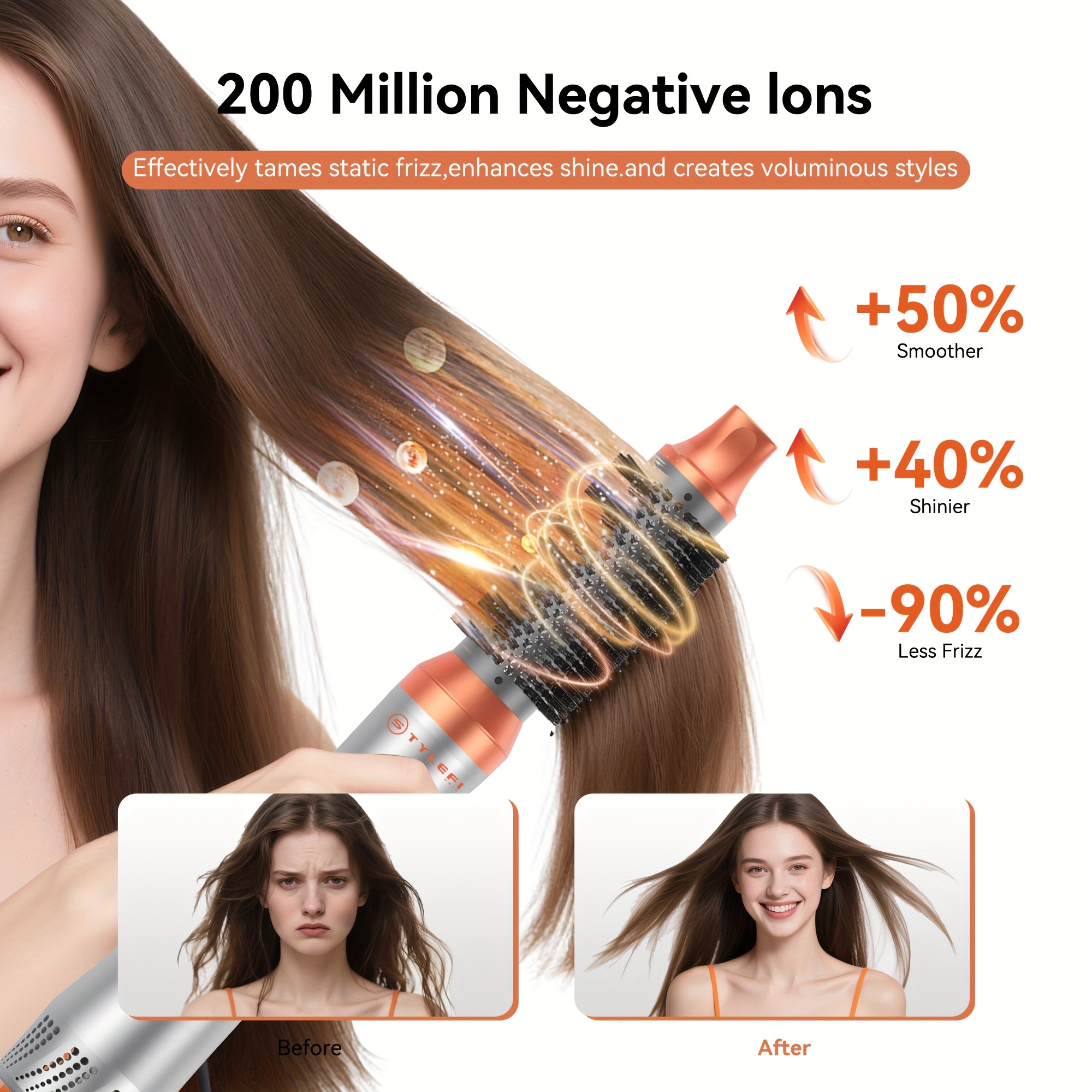 STYLEFI 5-u-1 Visokokvalitetni Rastavljivi Električni Fen i Multifunkcionalni Set Alata za Oblikovanje Kose, Opremljen Nadograđenim Grejnim Sistemom od 1000W za Brzo Sušenje i Snažno Oblikovanje Vrućim Vazduhom, Uključuje Okrugli Češalj za Oblikovanje, Automatski Uvijač za Kosu, Četku za Ravnanje i