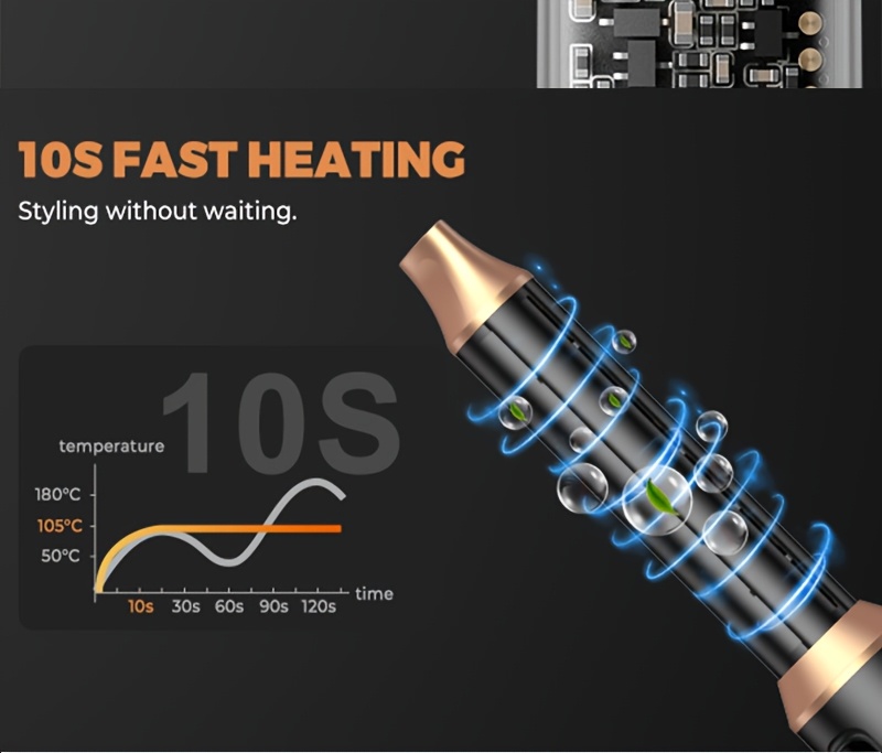 5-u-1 Stajler za Vrući Vazduh za Žene, 1000W Jonska Četka za Sušenje Kose sa LCD Ekranom, 3 Podešavanja, Uvijanje & Nastavci, Četka za Kontrolu Kovrdžanja i Feniranje