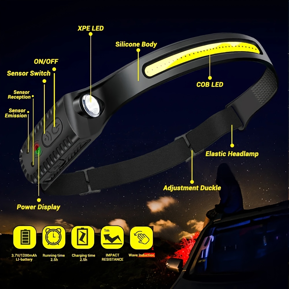 1/2 kom. Punjiva LED čeona lampa sa 230° širokim snopom, otporna na svetlost i znoj, USB punjiva ručna lampa za trčanje, pecanje i planinarenje
