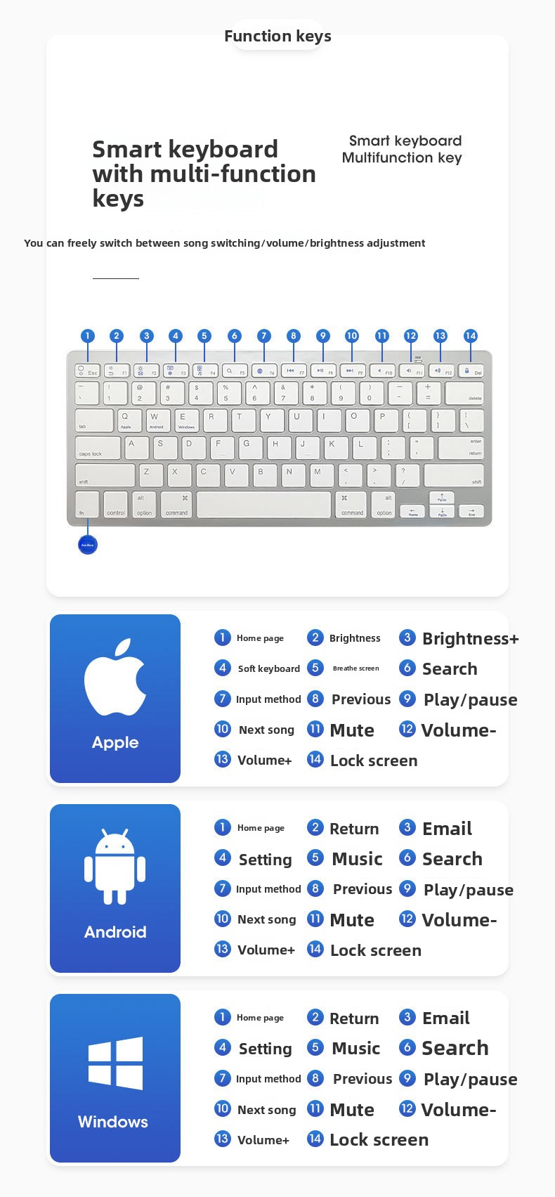 Tastatura za iPad, Mac, iOS i Android tablete/pametne telefone - QWERTY tipkanje sa tihim prekidačima, kompatibilna sa pametnim telefonima, tabletima, e-čitačima i pametnim uređajima (bez potrebe za dodatnim softverom) - Kompatibilna sa iPad Pro/Air