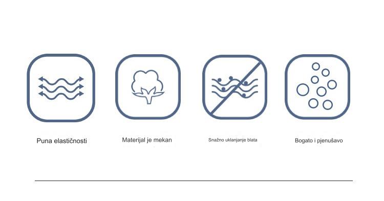 Vrhunska silikonska mrežica za kupatilo | Unapredite svoje iskustvo tuširanja sa izdržljivom i udobnom zavesom za tuš