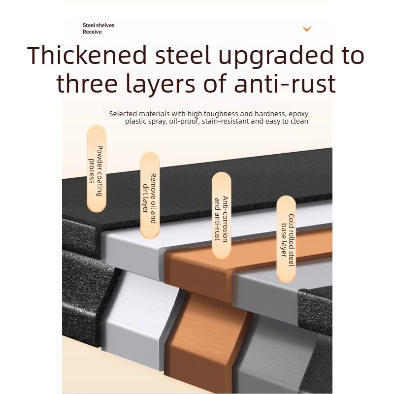 Police za domaćinstvo | Višeslojne police za skladištenje od ugljeničnog čelika za kuhinju i kancelariju, višenamenska upotreba, podne montaža, police za alat