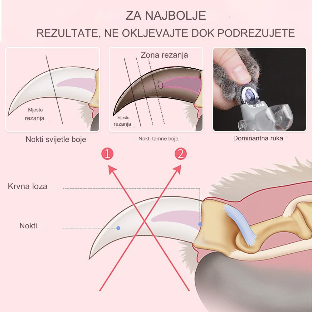 Inovativne LED grickalice za nokte za kućne ljubimce sa lupom | Unapređene trimere za nokte za pse i mačke sa ugrađenom turpijom za nokte i svetlom, pogodne za veverice, bez baterije