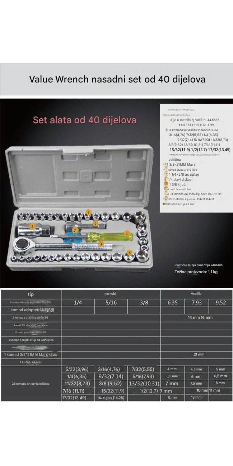 Profesionalni set nasadnih ključeva za popravku automobila i održavanje kuće | Izdržljivo gvožđe