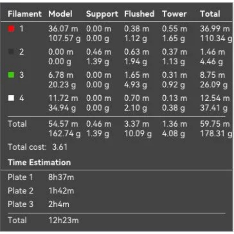 [2D Flat] Kreativni Božićni Advent Kalendar Napravljen sa 3D Štampom - Mala Kutija za Odlaganje Dečijih Poklona i Bombona