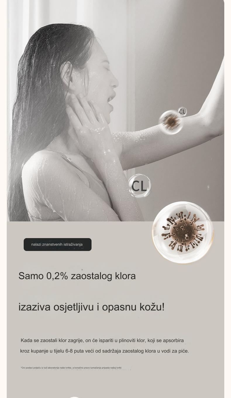 Tuš glava sa 5 brzina i ručnim prskalicom - Izdržljiv ABS sistem za kišni tuš, montaža na plafon/kupatilo, podesivi kišni tuš za moderne kupatila (kompatibilan sa standardnim priključcima za slavinu)