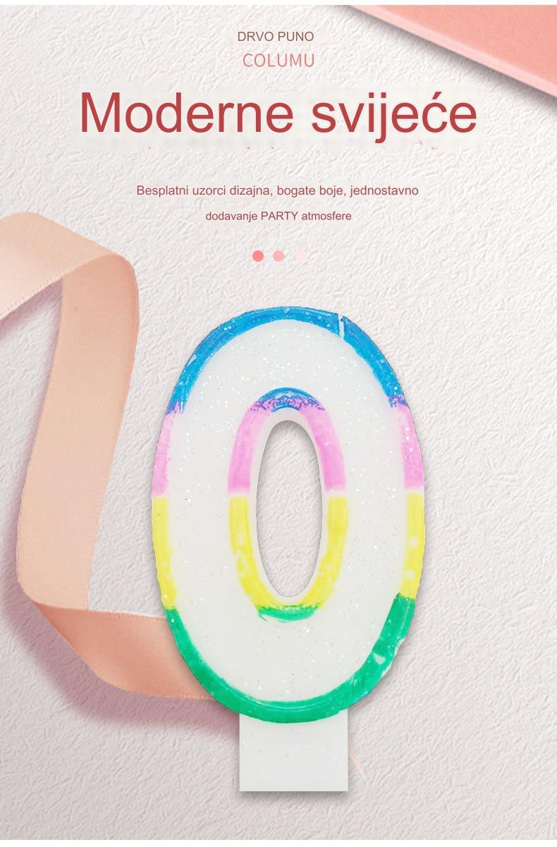 Digitalne rođendanske sveće kompatibilne za brojeve i slova - netoksični vosak za zabave, personalizovane sveće sa imenom/brojem za ukrašavanje rođendanskih torti