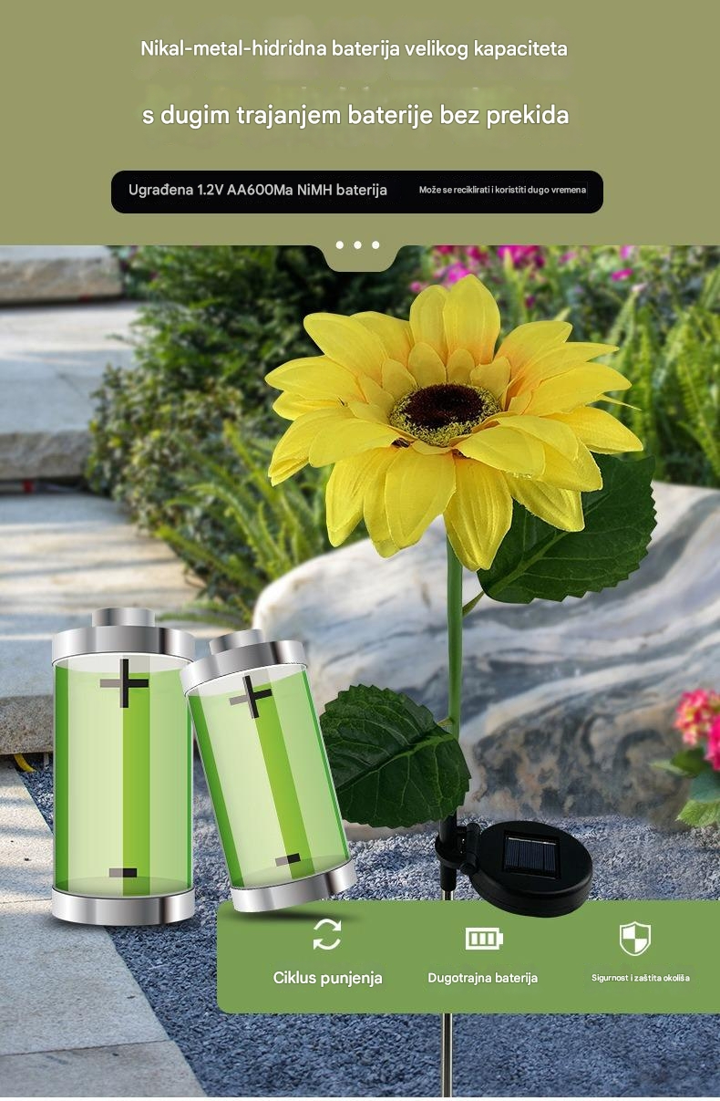 Sunflower Spoljne LED Svetiljke - Plug-and-Play Baštenske Svetiljke, Izdržljiva Plastika za Jednostavnu Montažu, za Dvorište, Stazu, Pristupni Put (Bez Potrebe za Ožičenjem)