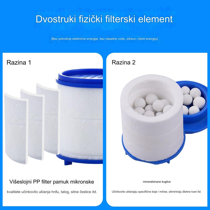 Podesivi produžetak za slavinu sa zaštitom od prskanja i filterom za vodu - Dodatak za kupanje, laka instalacija za kadu i tuš (Plastična pomagala za kupanje)