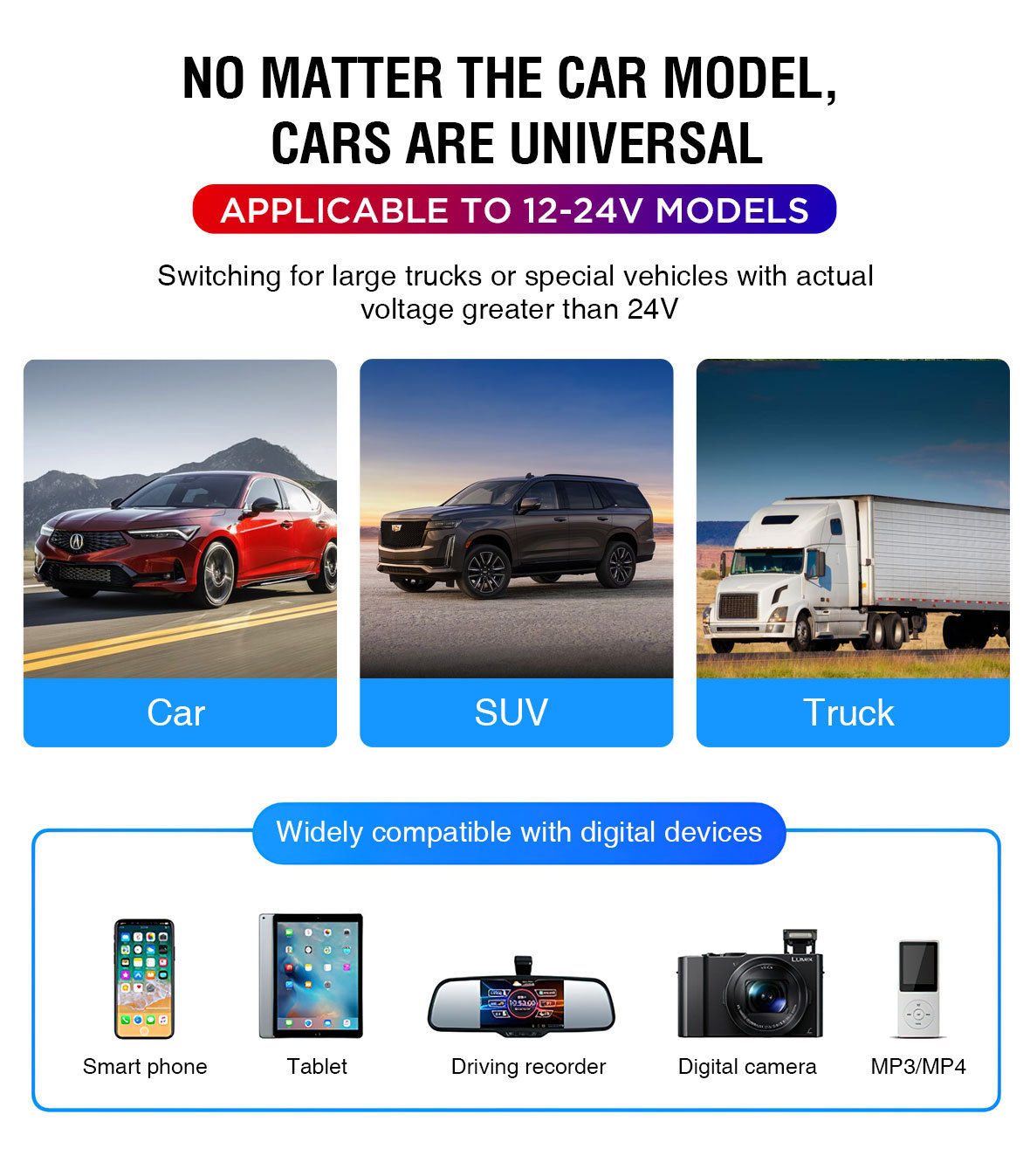 Auto MP3 Plejer sa Hands-Free Pozivima, FM Predajnikom, Upaljačem, Utorom za Memorijsku Karticu & Punjačem za Pametne Telefone/Tablete - Kompatibilan sa Utičnicom za Upaljač (Bez Spoljnog Napajanja)