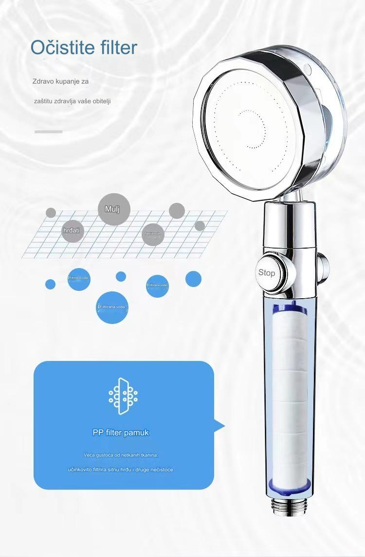 Visokopritisna tuš glava sa ručnim prskalicom - Snažan sistem za kišni tuš, montažni tuš sa lakoćom instalacije, široki obrasci prskanja za opuštajuću kupku ili tuš (Kompatibilno sa standardnim kupatilima)