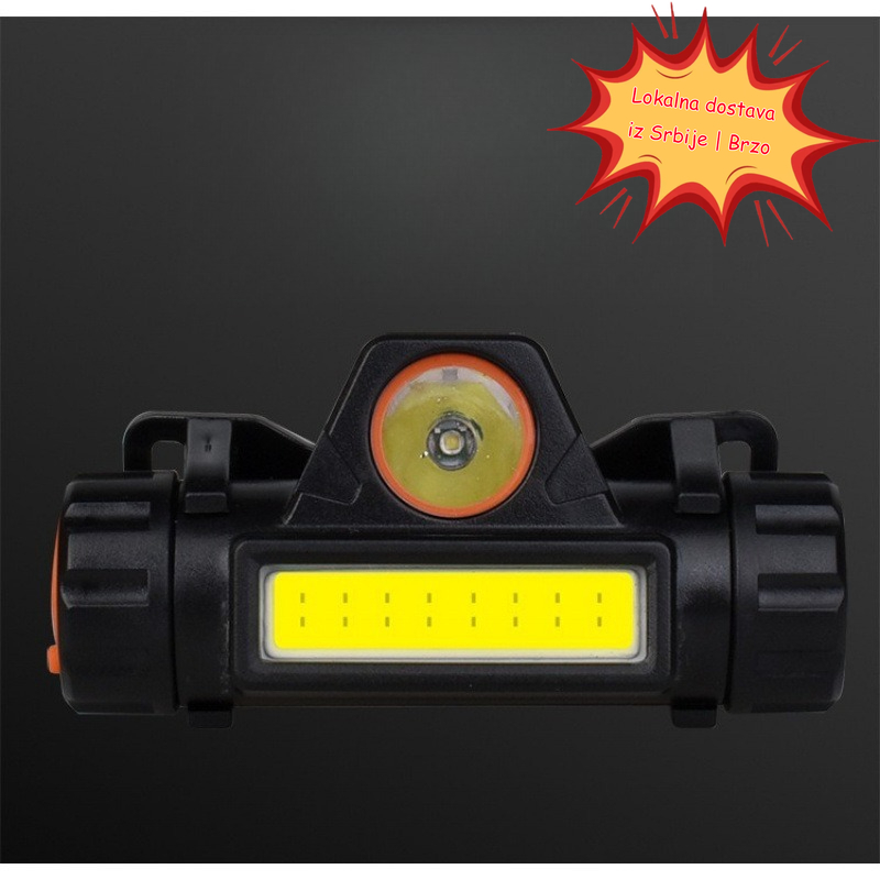 Multifunkcionalna naglavna lampa sa LED diodama visoke osvetljenosti, USB punjiva, idealna za planinarenje i pecanje, ultra-jaka naglavna baterijska lampa, bez baterije