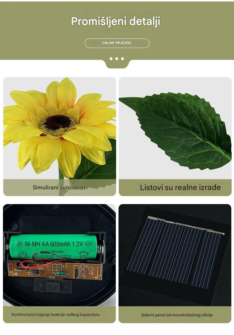 Sunflower Spoljne LED Svetiljke - Plug-and-Play Baštenske Svetiljke, Izdržljiva Plastika za Jednostavnu Montažu, za Dvorište, Stazu, Pristupni Put (Bez Potrebe za Ožičenjem)