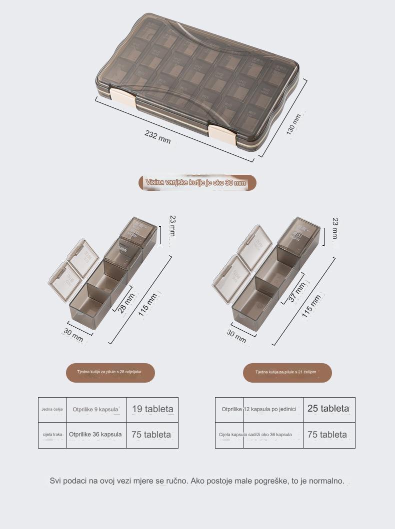 Jednosedmična prenosiva kutija za lekove, višebojna kutija za klasifikaciju, 21 i 28 pregradnih PP plastičnih kutija