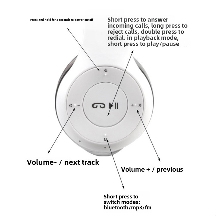 P47 Bežične Slušalice 50 Stereo Zvuk Preko Uha Slušalice sa Mikrofonom za Telefon PC, Bežične Slušalice, Bežične Slušalice, Bežična Glava