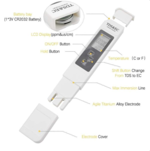 Digitalni TDS 3 u 1- merač temperature, kvaliteta vode i EC