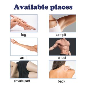 Sprej Miris svežeg tulipana sa ekstraktom aloe vere brzo i bezbolno uklanja dlačice za sve tipove kože