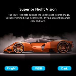 Četvorokanalna kamera za auto