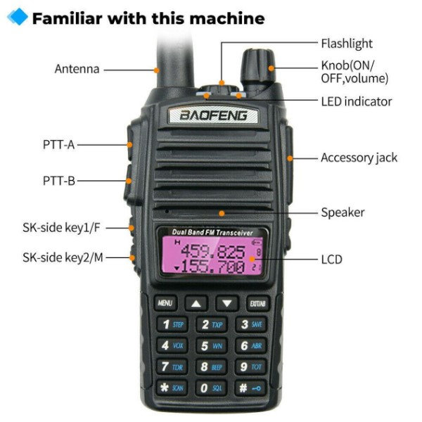 Baofeng UV-82 - Slika 4