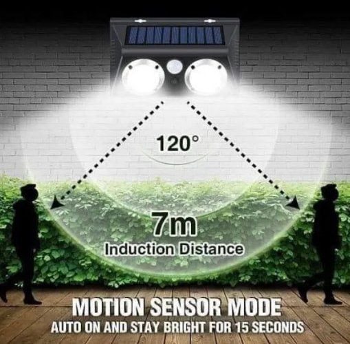 Dupli LED solarni reflektor sa senzorom - Slika 3