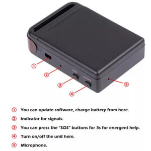 GPS Tracker TK102B