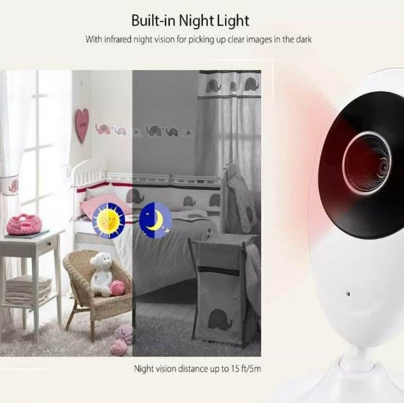 Kamera za nadzor beba - Slika 6