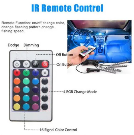 LED unutrasnje dekorativno osvetljenje automobila - Slika 3