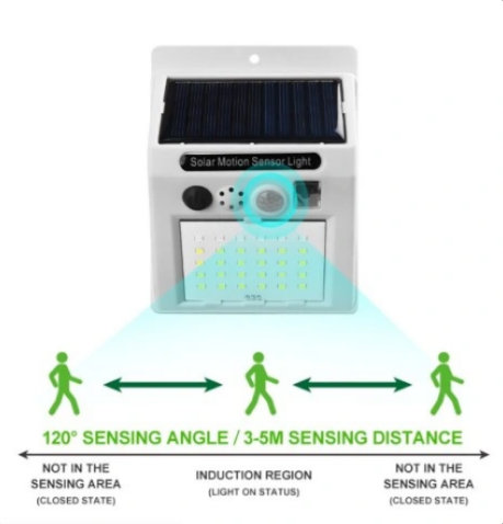 Solarna zidna lampa BK-666 - Slika 4