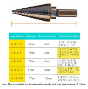 Stepenaste burgije jelkice 5 komada
