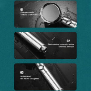 Turbo shower – Glava za tuš