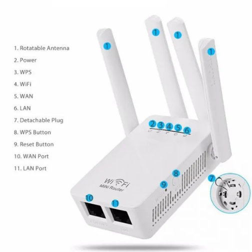 WiFi pojačivač signala - Slika 2