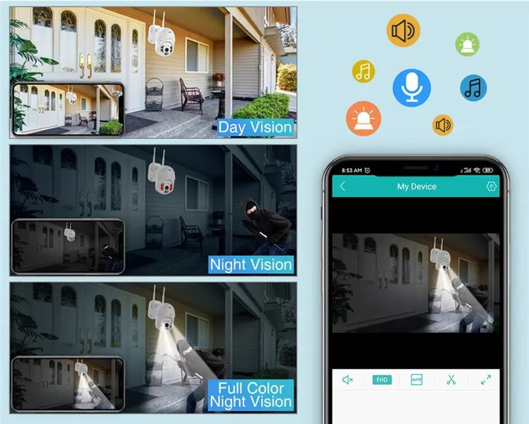 WiFi Smart kamera A6 model 9 - Slika 8
