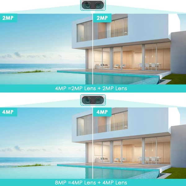 WiFi kamera sa dvostrukim socivom model 2 - Slika 11