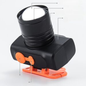 Reflektor za poboljšanje fokusa sa montažom na glavu i punjenjem baterije, ultra-jakog svetla sa podesivim fokusom za spoljašnju upotrebu u hitnim slučajevima, noćni reflektor za pecanje, bez baterije