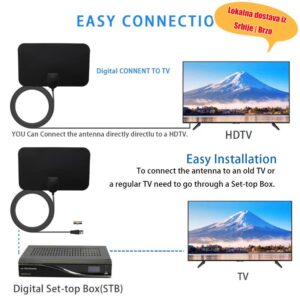Ultra-tanka zidna digitalna TV antena, pojačanje signala do 80 km (50 milja), unutrašnja HD HDTV antena, besplatni HD kanali, podržava 4K/1080P ATSC format