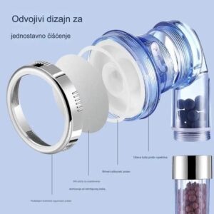 Odvojiva ručna glava tuša | Visoki pritisak, mlaznica sa jednom funkcijom, montaža na plafon