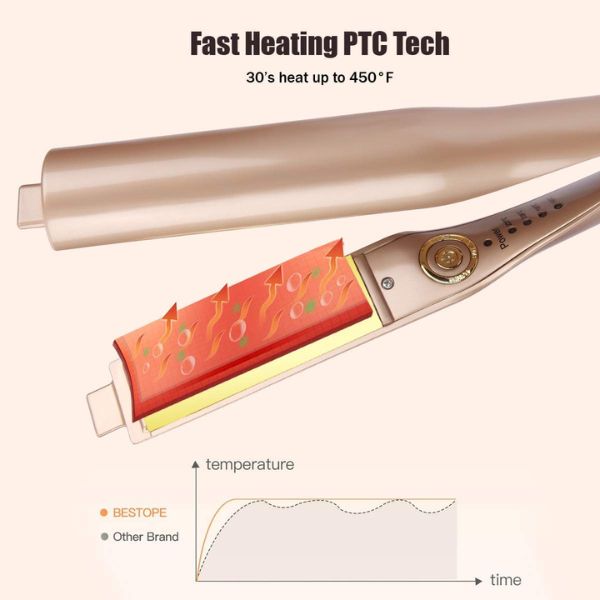 2 u 1 Gold Titanium pegla i uvijac za kosu - Slika 2