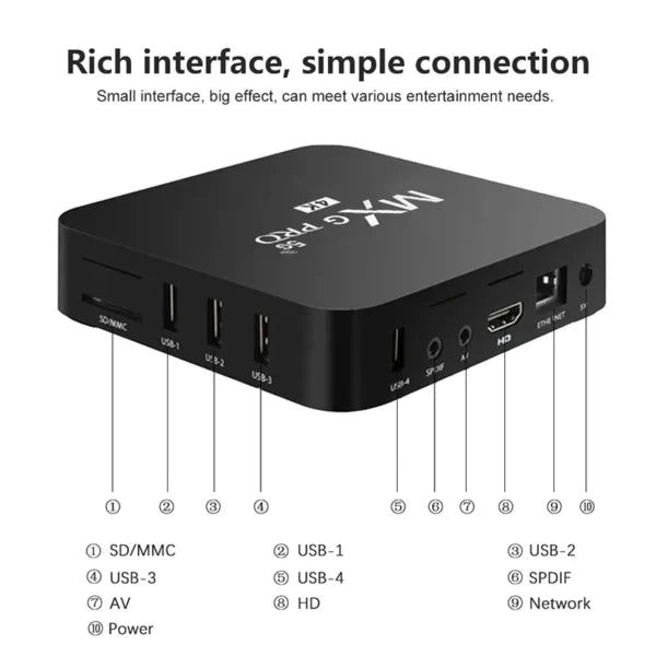 Android smart box MXQ 4K Pro - Slika 2