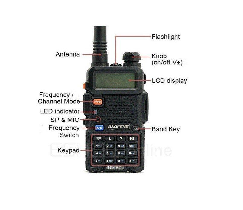 Baofeng UV 5 R radio stanica 8 W Dual Band Baofeng UV 5 R radio stanica 8 W Dual Band - Slika 4